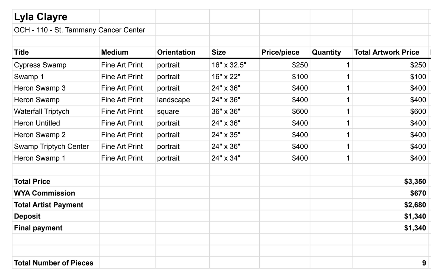 Ochsner St. Tammany Cancer Center