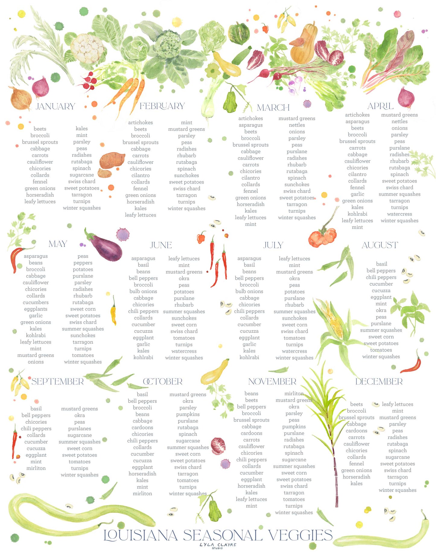 Louisiana Seasonal Veggie Calendar