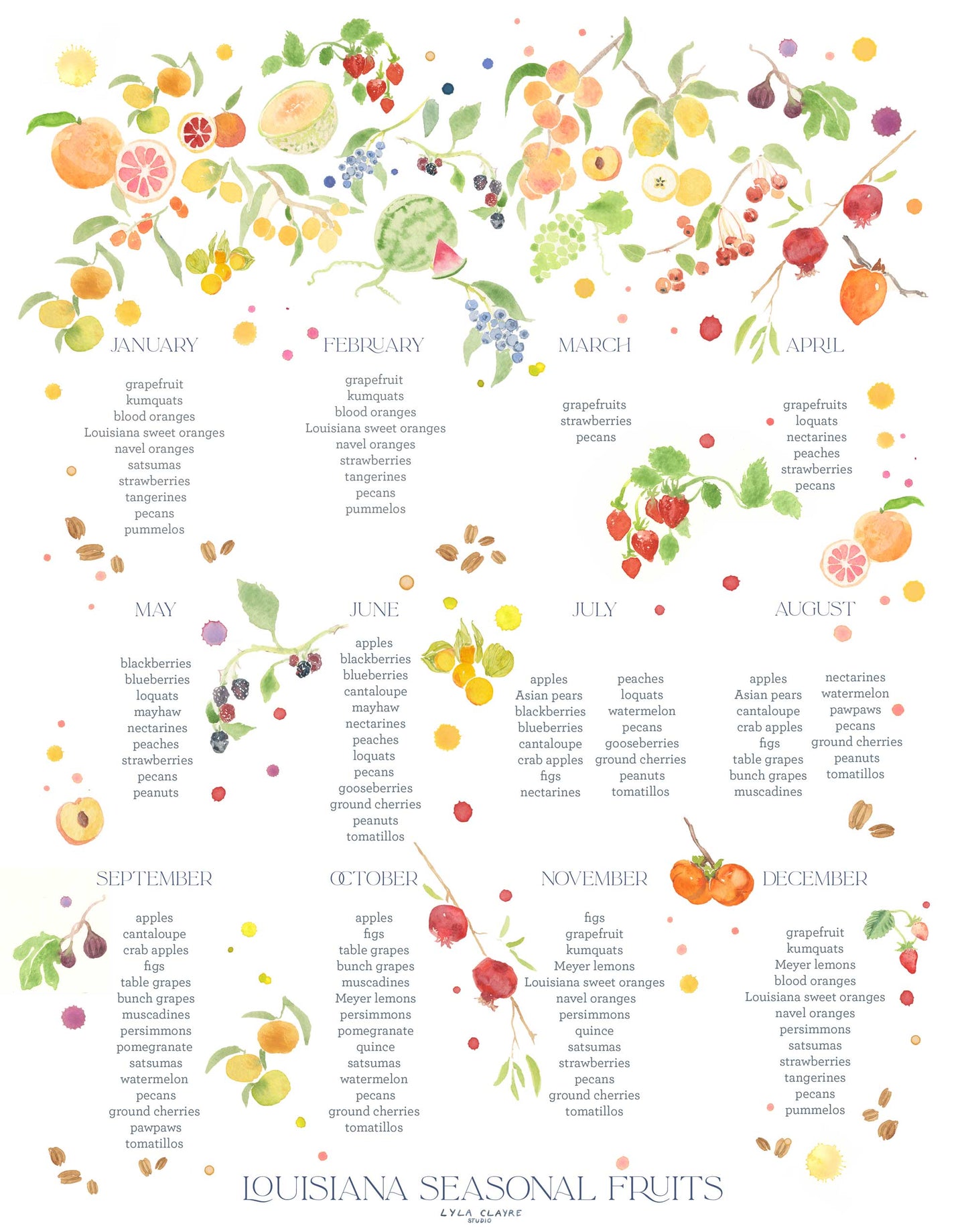 Louisiana Seasonal Fruit Calendar