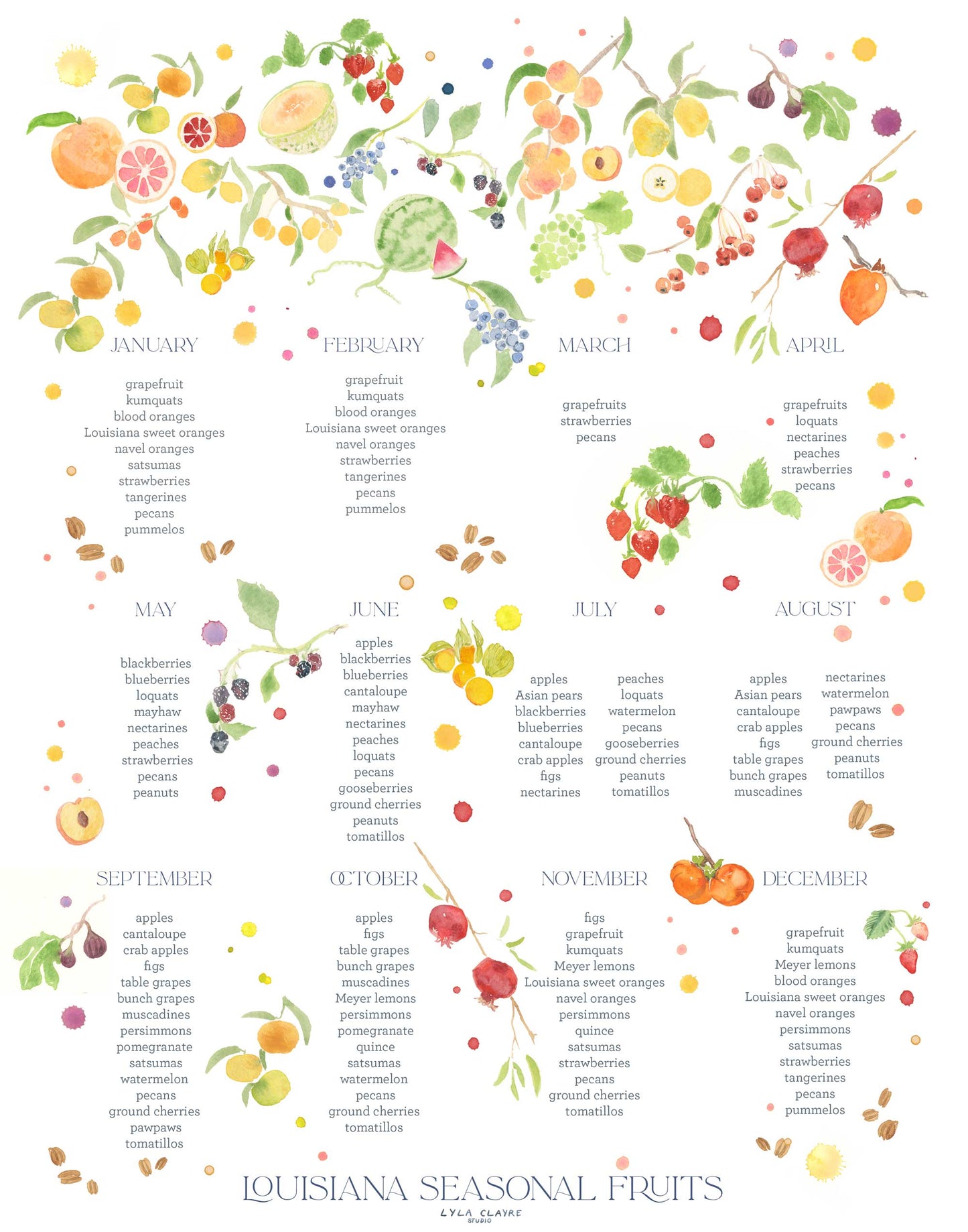 Louisiana Seasonal Fruit & Veggie Calendars
